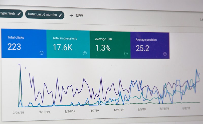 Tulip Analytics Insight Platform